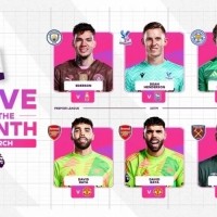 英超3月最佳扑救候选：拉亚战曼联2次扑救入围 埃德森亨德森在列