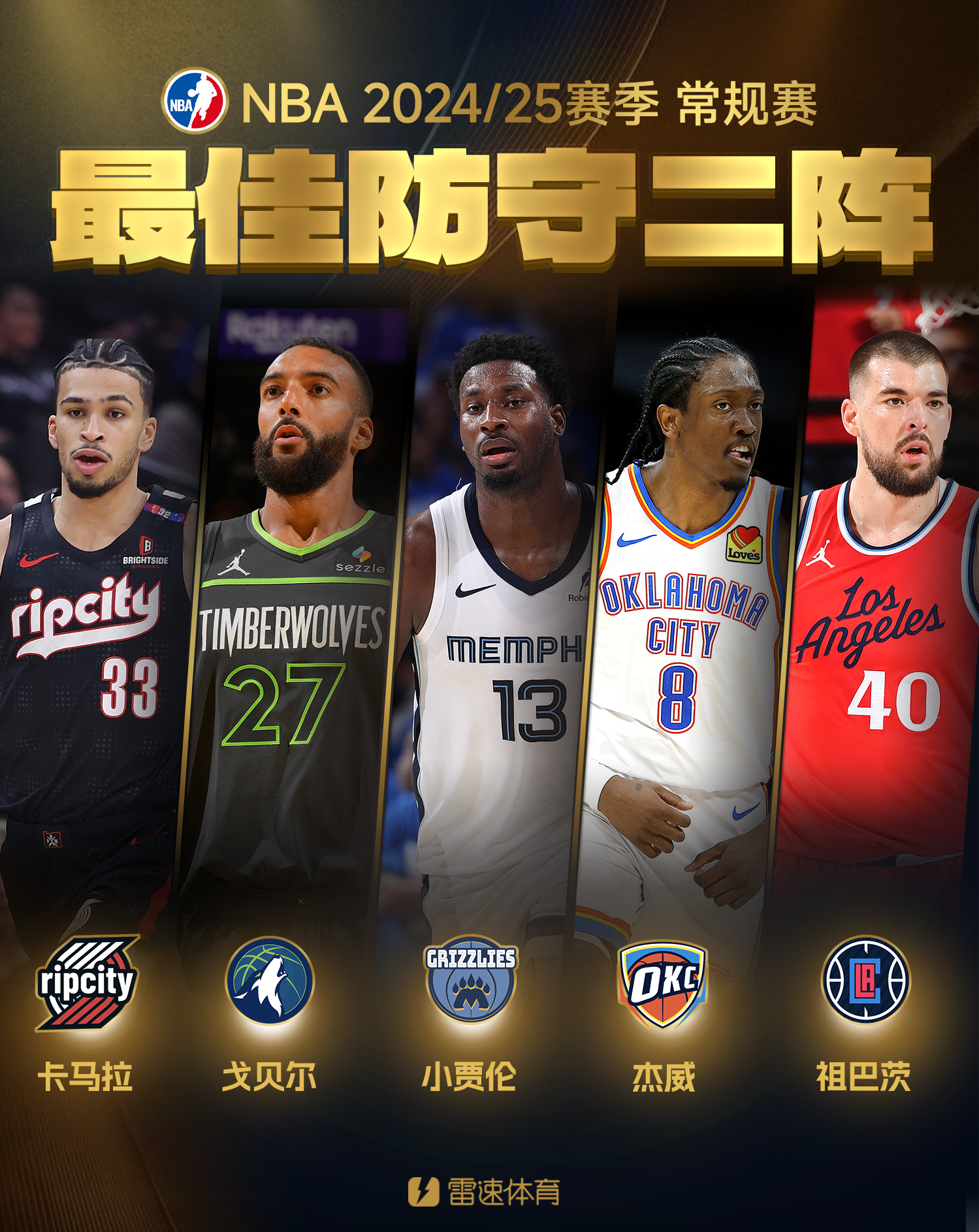 NBA最佳阵容.png